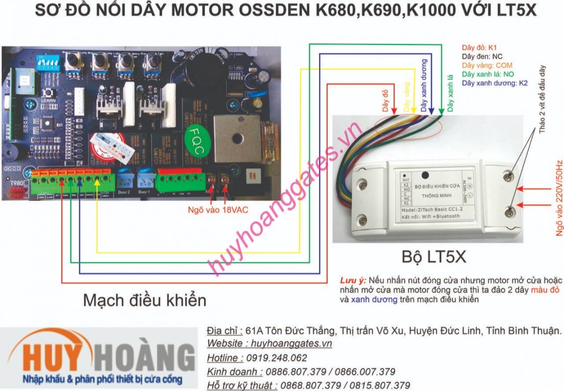 sửa cổng tự động Đà Nẵng
