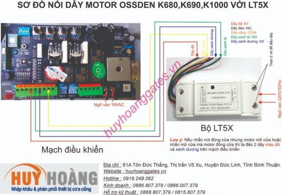 sửa cổng tự động Đà Nẵng